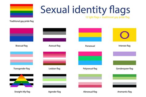 Sexual Identity Pride Flags Set Icons ~ Creative Market