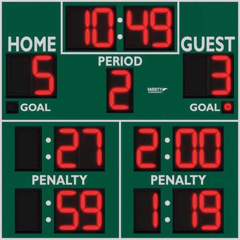 Varsity Scoreboards 1332 Hockeylacrosse Outdoor Scoreboard Pro