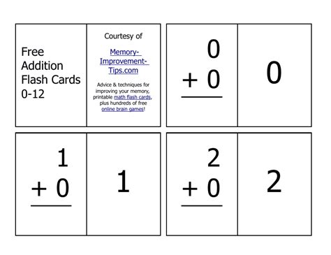 Addition Flash Cards 0 12 Download Printable Pdf Templateroller