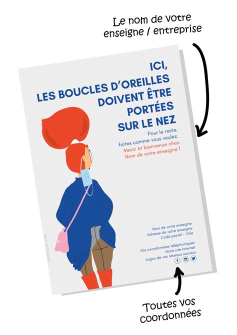 Le port du masque obligatoire pour les cyclistes revenait quasiment à interdire la pratique du vélo dans paris, alors que les gens font ce choix pour éviter aucune étude scientifique n'a pu prouver que le port du masque dans un milieu ouvert servait à protéger. Affiche à personnaliser - Port du masque obligatoire #2 ...