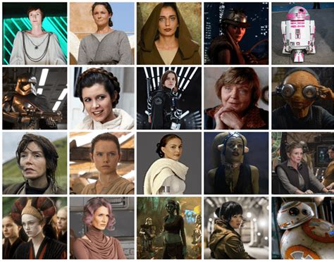 Star Wars Girls and Female Characters Quiz