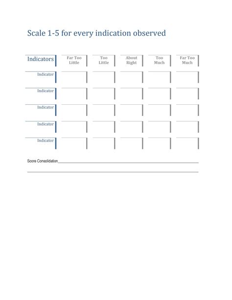 Download Sample Survey Questions Likert Scale For Free Formtemplate