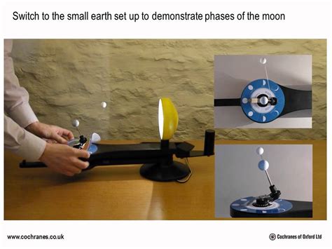 Orbit Tellurium Teaching Model Of Sun Moon And Earth Youtube