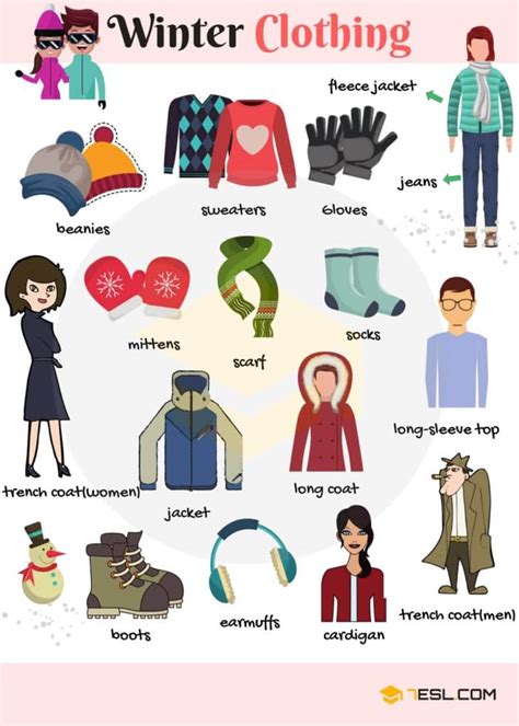 Clothes Vocabulary Names Of Clothes In English With Pictures • 7esl