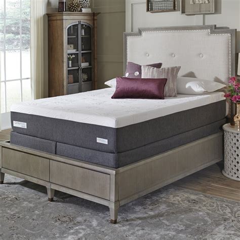 Consumer mattress reviews unbiased ratings and reviews from real mattress owners. ComforPedic Loft from Beautyrest 12" Medium Gel Memory ...