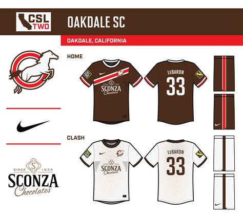 Revisiting the California Soccer League! (SERIES FINALE) - Page 11