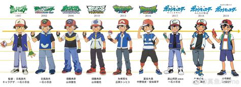 All character designs of Ash in every single Pokemon anime