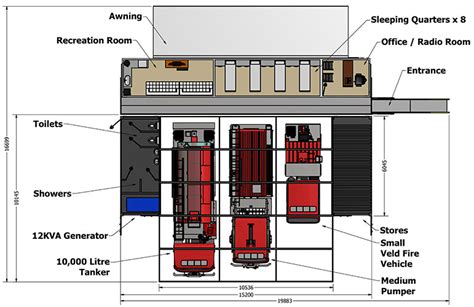 Mobile Fire Station Fireraiders