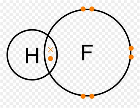 Hydrogen Fluoride Dot And Cross Diagram