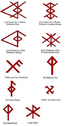 Like many, you are passionate about viking culture. 24 Nordic Symbols ideas | nordic symbols, symbols, viking ...