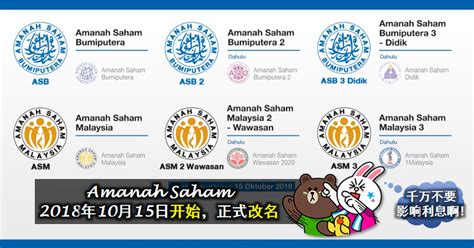 Amanah saham malaysia (asm) has paid its latest dividend on 1 april 2021. AS1M 和 ASW2020 分别改名为 ASM3 和 ASM2 Wawasan