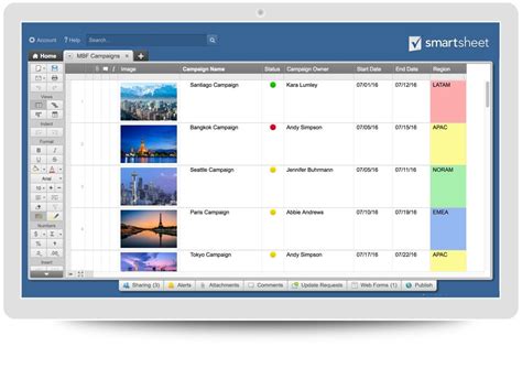 What Is Smartsheet A Spreadsheet Based Project Management Tool Itnews
