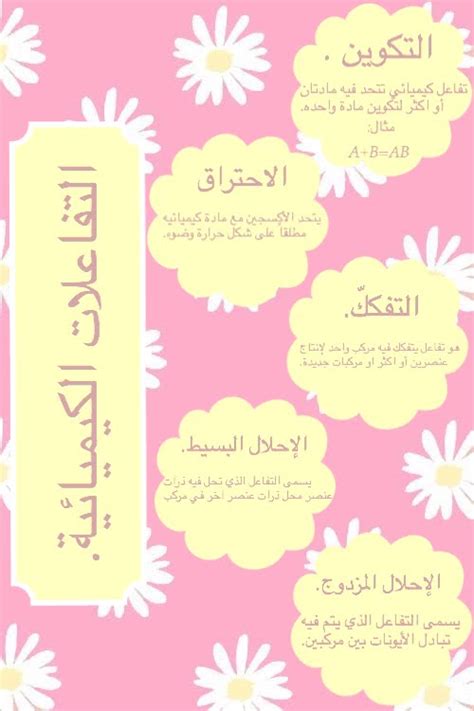 تحميل دعاء صلاة الاستخارة mp3 تنزيل دعاء الاستخارة بصوت مشاري العفاسي دعاء صلاة الاستخارة mp3 دعاء الاستخارة للزواج دعاء الاستخارة الصحيح مكتوب. مطوية عن الكيمياء