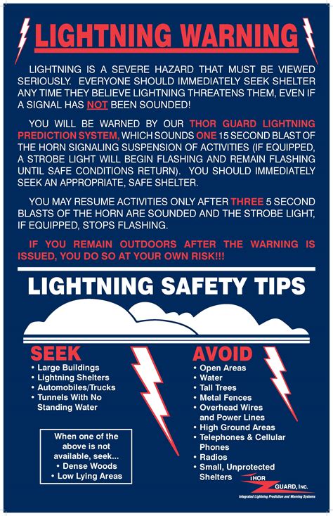 Lightning Warning City Of Anderson Sc