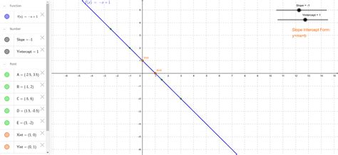 If x1 x2 then the line is vertical and has the equation. 51 Staggering Graphing Slope Intercept Form Worksheet ...