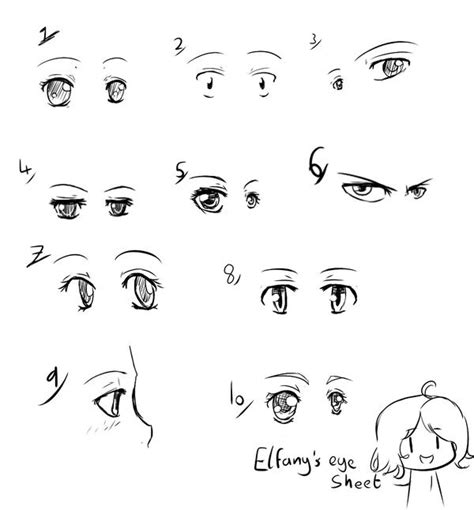 Small Anime Eye Sheet By Elfany Chan On Deviantart