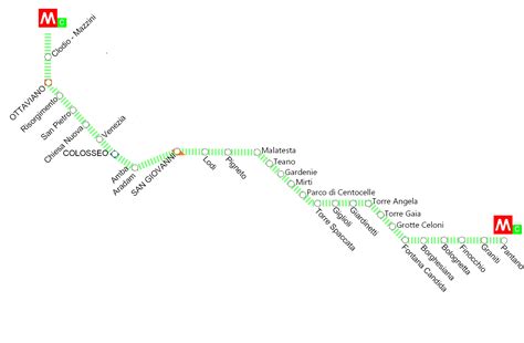 Metropolitana Di Roma La Linea C Della Metropolitana Di Roma