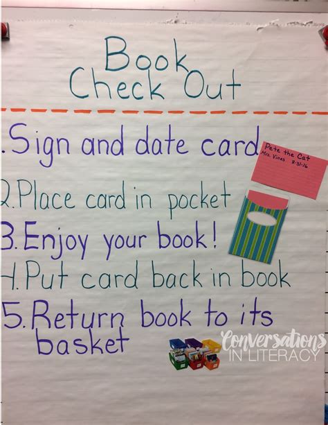 Guided Reading Ways To Create Anchor Charts Conversations In Literacy