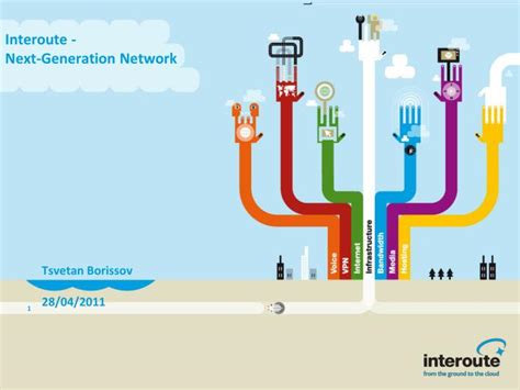 Ppt Interoute Next Generation Network Powerpoint