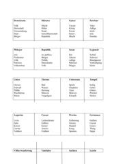 Tabu karten zum ausdrucken tabu karten vorlagen download image mehr @ www.iquestioneverything.net. 4teachers: Lehrproben, Unterrichtsentwürfe und Unterrichtsmaterial für Lehrer und Referendare!