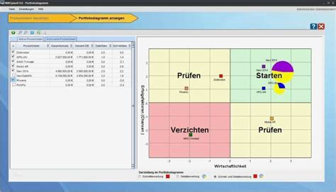Maybe you would like to learn more about one of these? Wirtschaftlichkeitsberechnung Excel Vorlage Gut Details ...