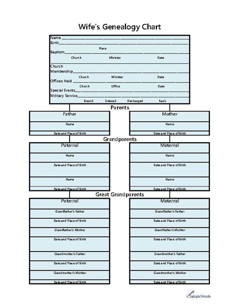 With family reunion organizer it's never been easier to plan your family reunion! Wife's Genealogy Chart - Download and Print PDF File