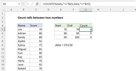 How To Count Cells Between Two Numbers In Excel Free Excel Tutorial Riset