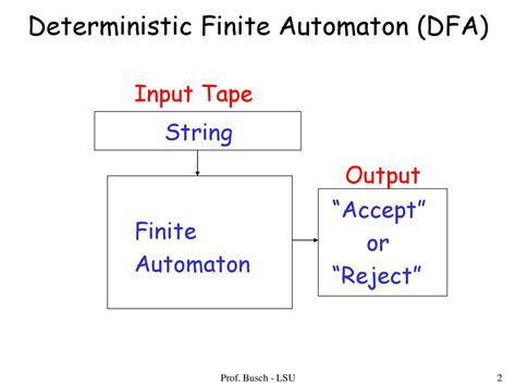 Deterministic Finite Automata And Regular Languages Prof Busch Lsu