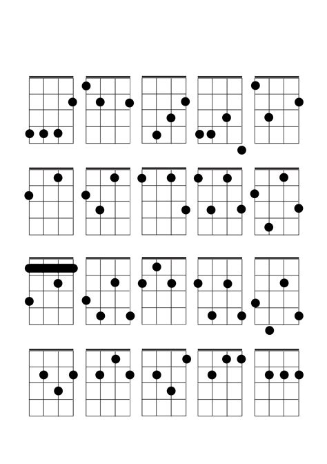 Online Tuner In 2020 Ukulele Chords Chart Ukulele Ukulele Color Chart