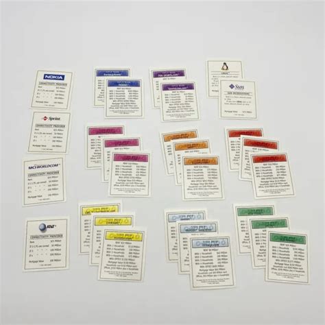 TITLE DEED Cards Monopoly Dot Com Replacement Pieces Parts Deeds Com PicClick
