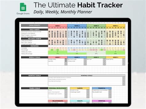 Habit Tracker Spreadsheet Google Sheets Habit Tracker Etsy