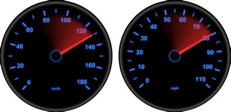 Fast Clipart Speedometer Fast Speedometer Transparent Free For