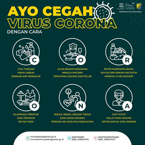 Tangkis Virus Corona Dengan Terapkan Germas