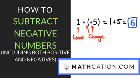 Subtracting Negative Numbers Worksheet Rules And Examples
