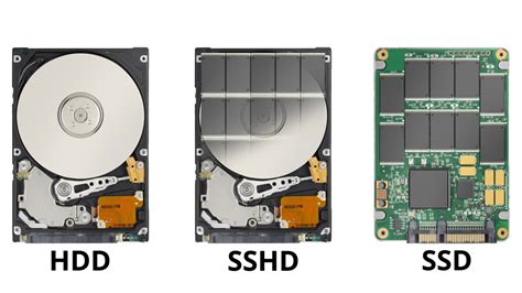 Hdd Vs Ssd Vs Sshd Compared