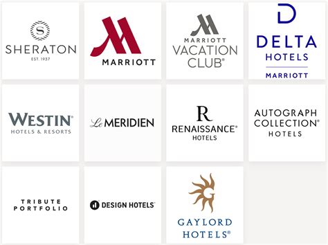 Marriott Daily Housekeeping Update: Only At Luxury Brands - LoyaltyLobby