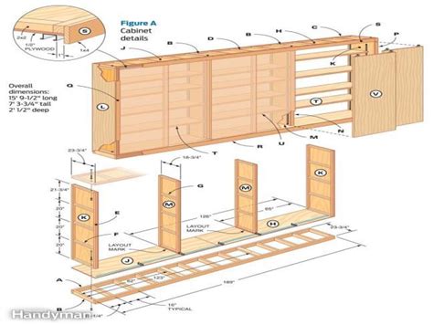 This is a effectiveness of the strategic goals ppt design. How to build diy garage cabinets workbench | Garage ...