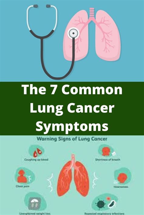 The 7 Common Lung Cancer Symptoms
