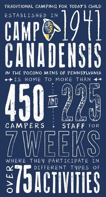 Camp Canadensis Est 1941 Camping In Pa Camp Quotes Plymouth