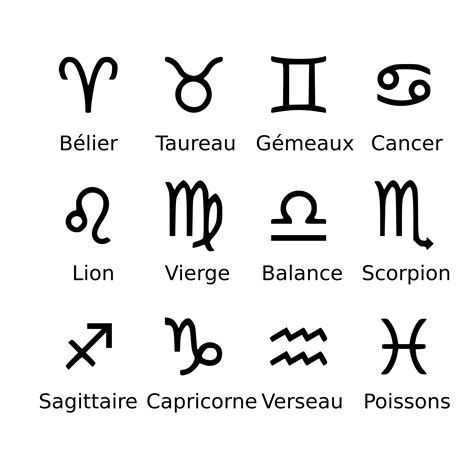 File:Signes astrologiques.png - Wikimini Stock