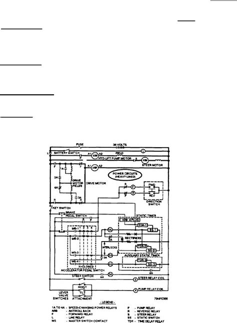 Nissan h20 forklift nissan 50 forklift manual nissan. DIAGRAM Yale Electric Forklift Wiring Diagram Pdf FULL Version HD Quality Diagram Pdf ...