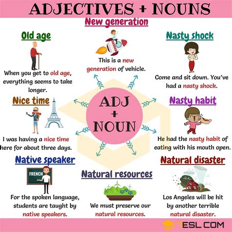 The adjective tells us, in a small number of words, what kind of noun the noun is. 300+ Useful Adjective Noun Combinations From A-Z | Nouns ...