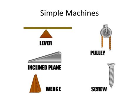 Ppt Simple Machines Powerpoint Presentation Free Download Id3072619
