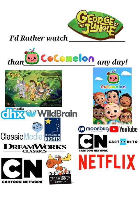 I'd Rather Watch George Of The Jungle Than Cocomel by Ptbf2002 on