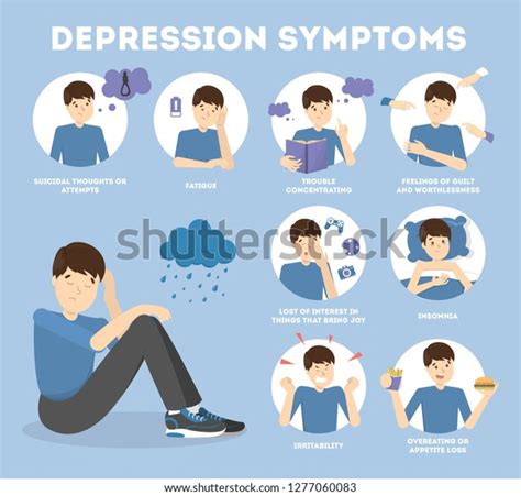 Depression Signs Symptom Infographic People Mental Stock Vector