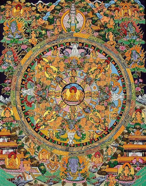 the buddha mandala tibetan buddhist exotic india art