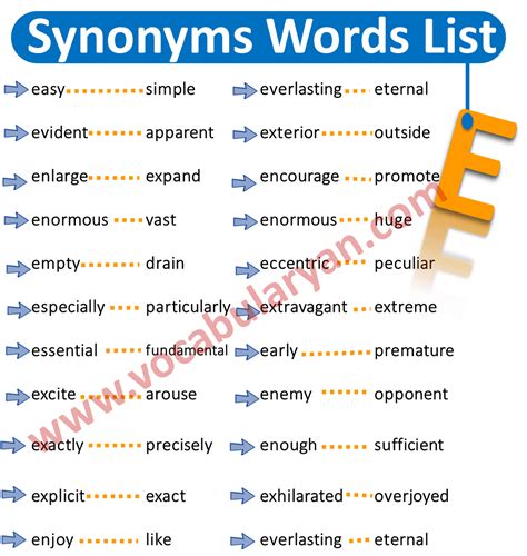 Synonyms Words List A To Z With Examples And Pdf Vocabularyan