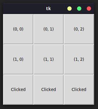 Python Tkinter Buttons In A D Array Get Bound To The Same Command Stack Overflow