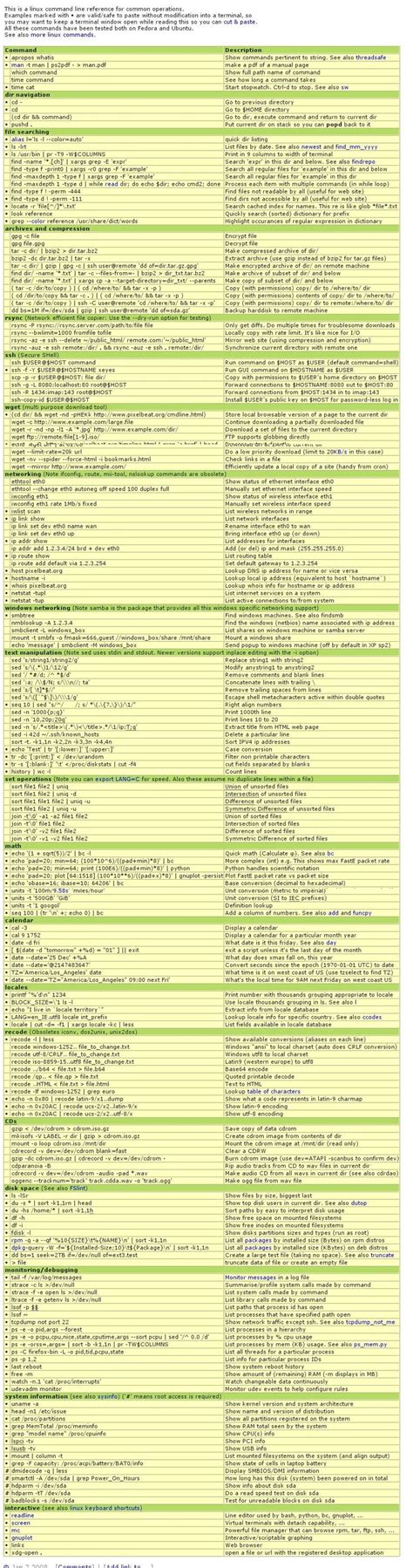 Linux command line cheat sheet in a well formatted image and pdf file. 43 best images about UNIX ps -ef | grep yada yada yada on ...