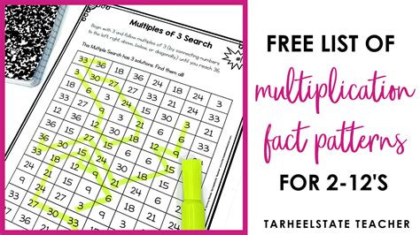 Multiplication Patterns In Times Tables — Tarheelstate Teacher 85